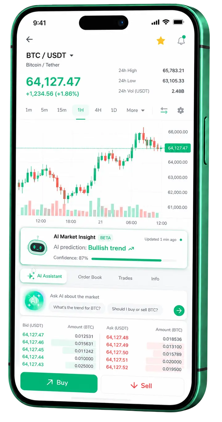 Visualização mobile de trading Eixo Portfinex